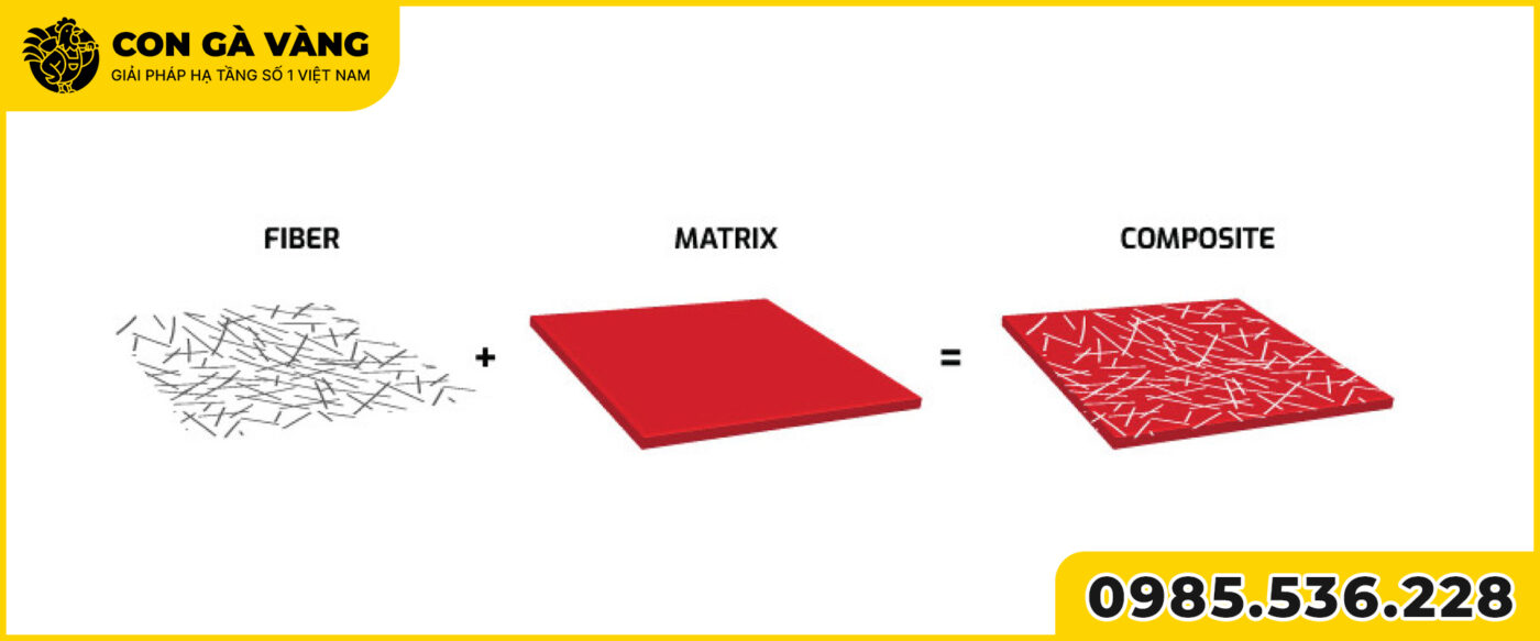 Vật-liệu-Composite_001